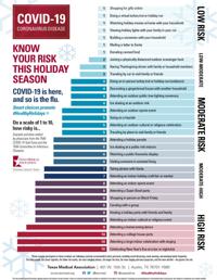City works with big-box stores to limit capacity, slow COVID-19 spread