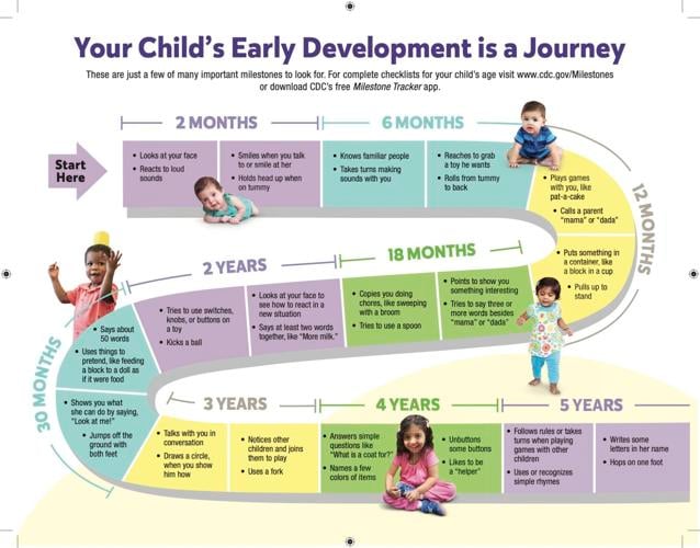 On the Spectrum: Autism on the rise | Special Sections | elpasoinc.com