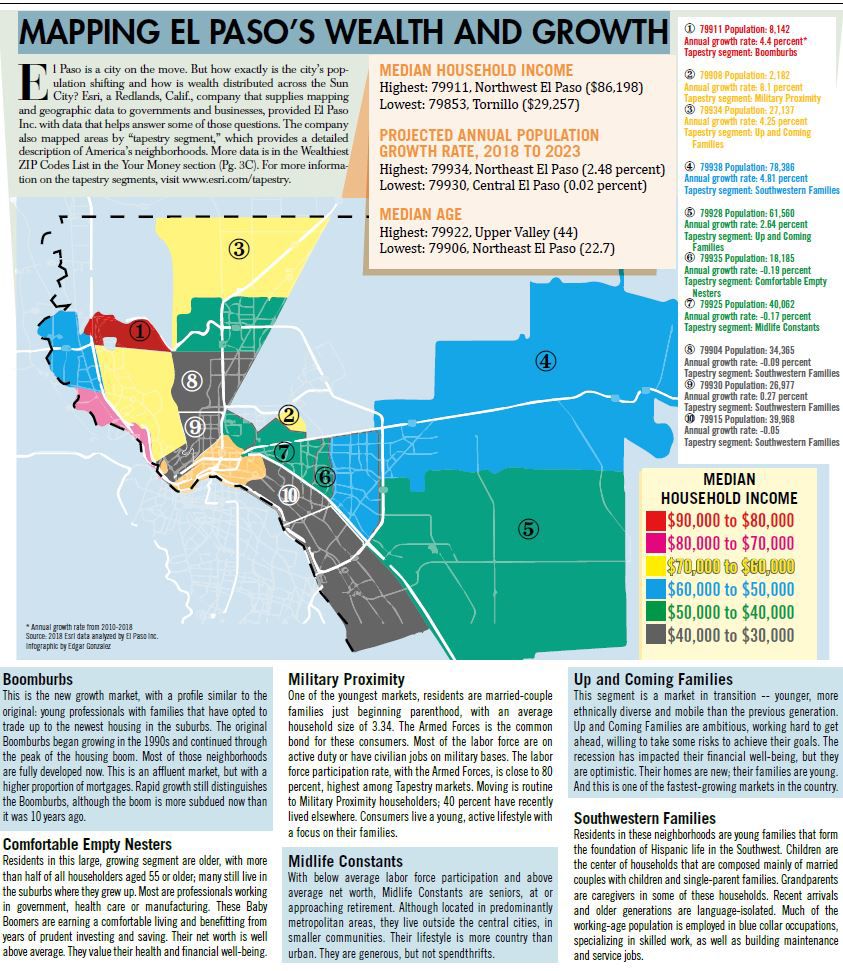 El Paso Zip Codes Map Maps For You   5bc2b87b86e05.image 