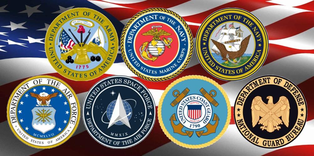 The evolution of the American military | Local Features | elpasoinc.com