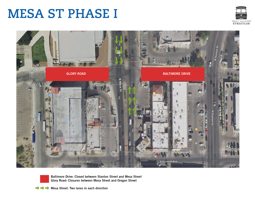 Rail to Cross Mesa at Glory Rd/Baltimore - El Paso Inc.