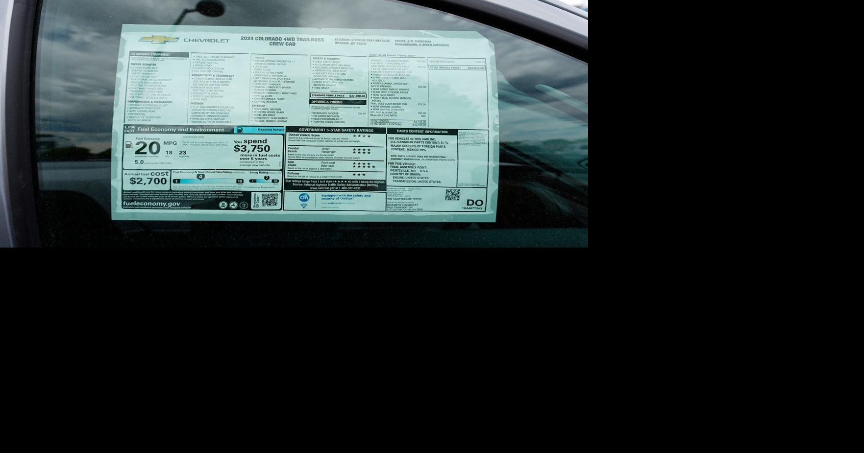 | El alza sostenida en precios y los pagos mensuales reducen las opciones asequibles para los consumidores