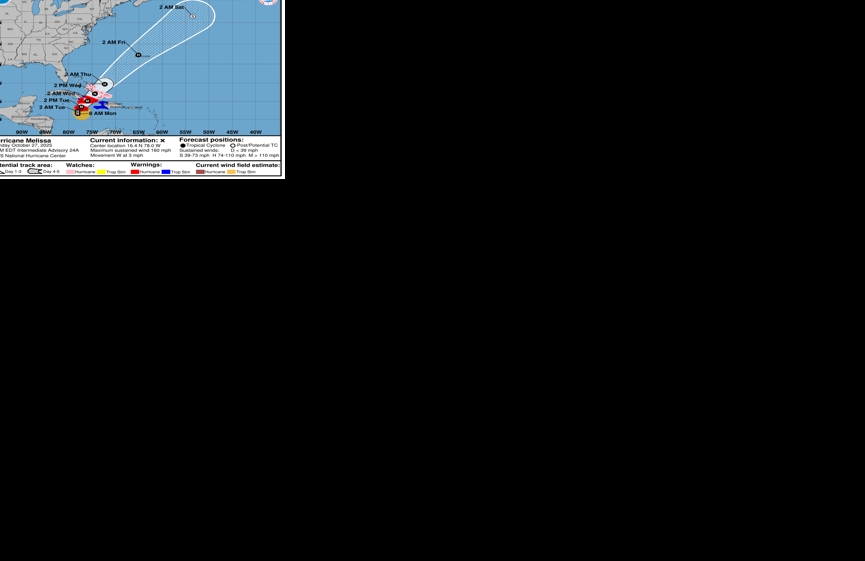 Huracán Melissa se intensifica y alcanza categoría 5