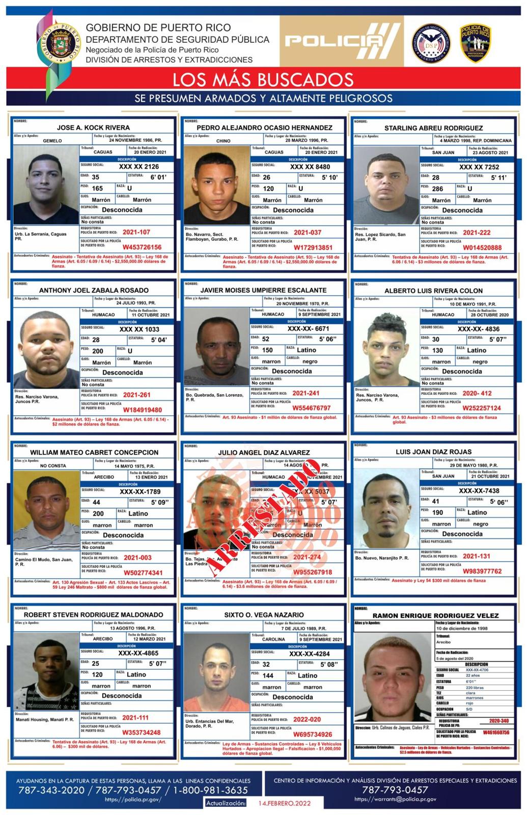 Extensa la lista de los más buscados en Puerto Rico Policiacas