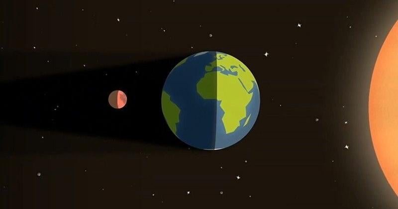 Agosto 2026 traerá dos eclipses: Puerto Rico verá el lunar pero no el solar