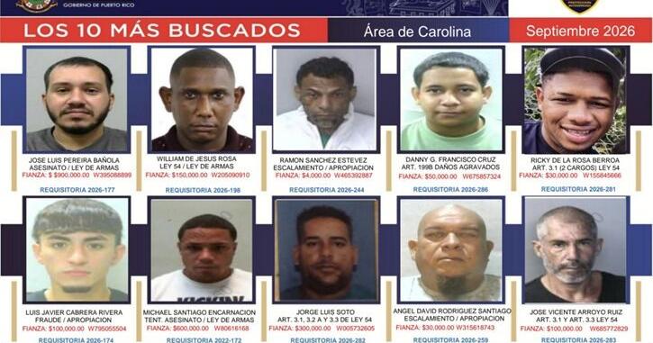Policía de Puerto Rico divulga lista de los 10 fugitivos más buscados en Carolina