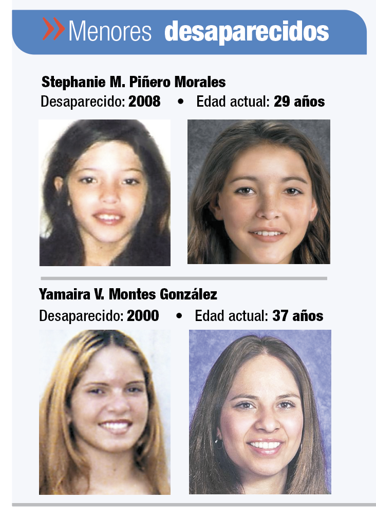 Retoman casos de menores desaparecidos en Puerto Rico | Ley y orden ...