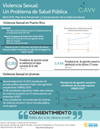 Estadisitcas Abril 2019.png