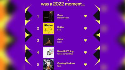 Spotify revelará "pronto" su Wrapped 2022: tu lista de reproducción del año