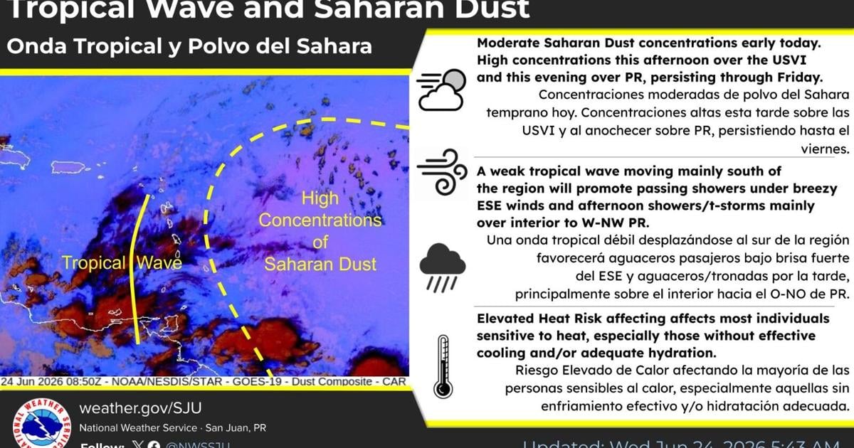 Polvo del Sahara, calor extremo y aguaceros afectarán a Puerto Rico hasta el viernes