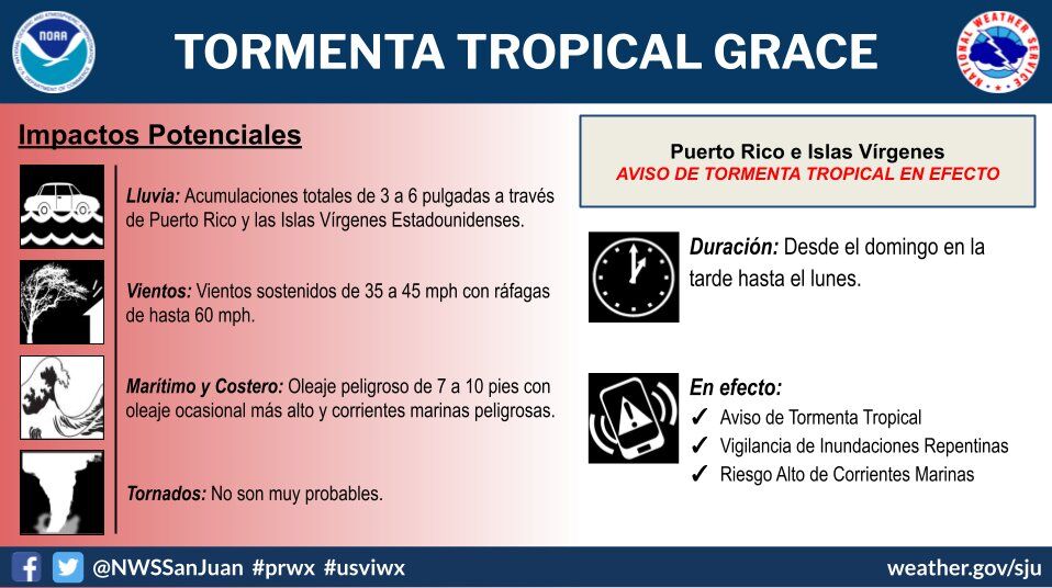 Tormenta Grace Se Fortalecera Al Avanzar A Puerto Rico Y Las Islas Del Caribe Sienten Sus Fuertes Lluvias El Tiempo Elvocero Com