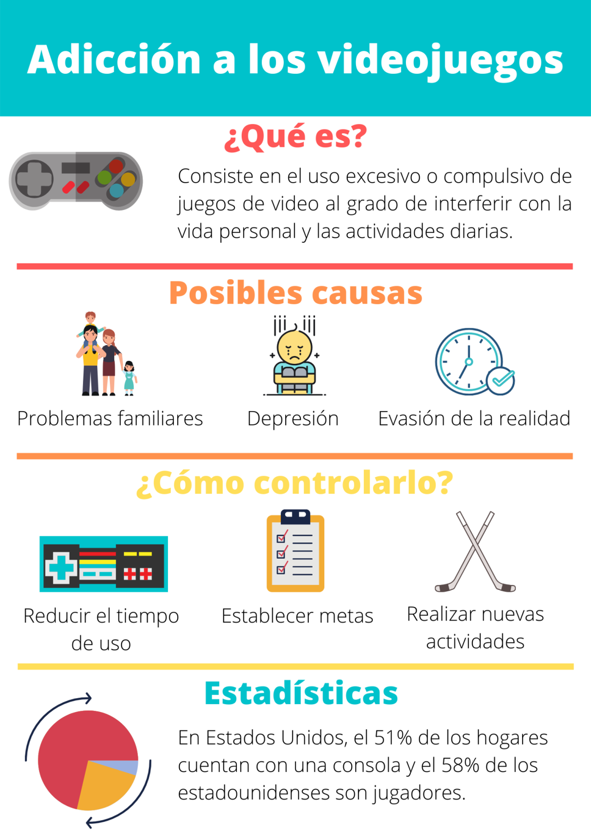 Aumenta el uso de videojuegos durante el confinamiento