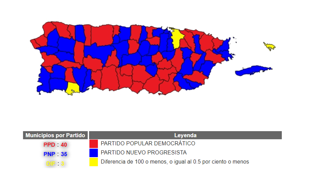 Veintena De Alcaldias Cambian De Partido Politica Elvocero Com Veintena De Alcaldias Cambian De Partido Politica Elvocero Com