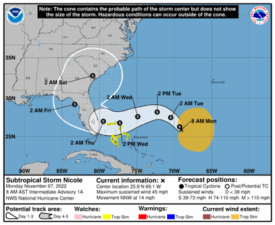 La tormenta Nicole amenaza a Bahamas y el sureste de Estados Unidos
