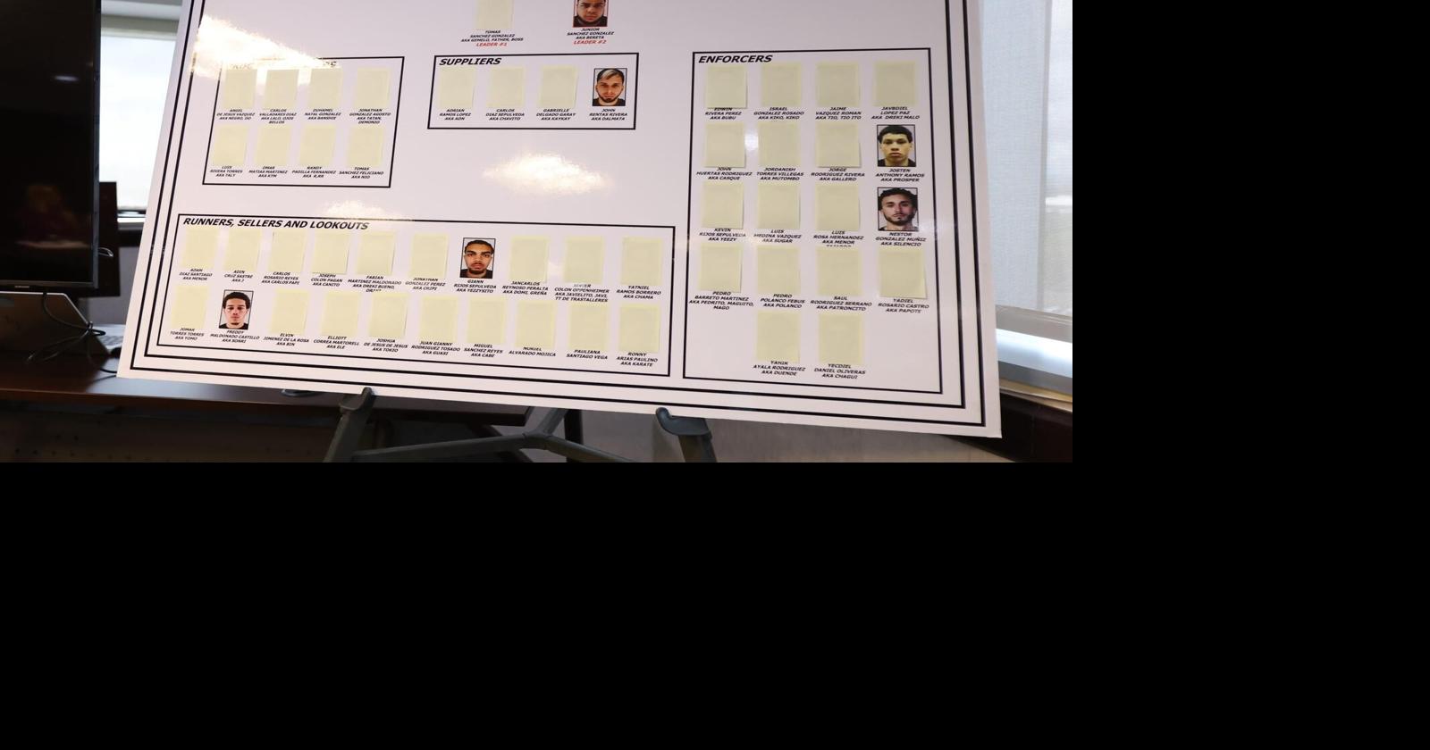 [POR SI TE LO PERDISTE]