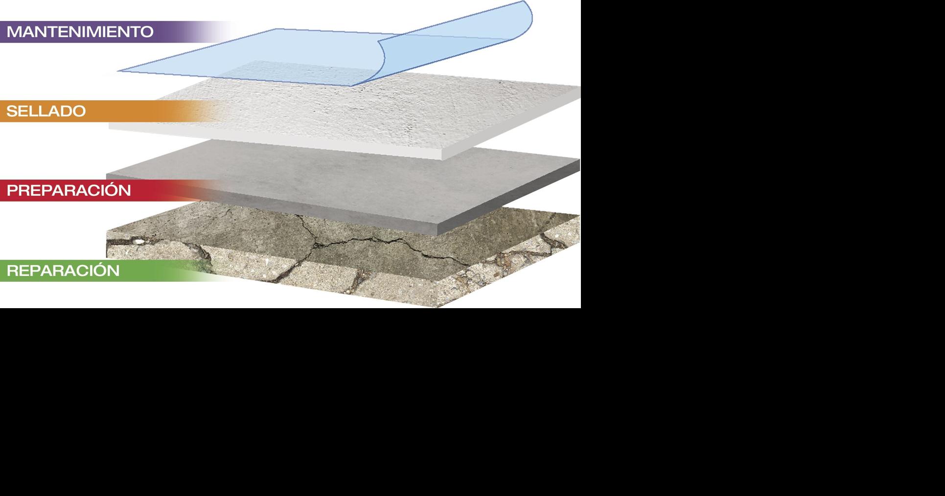 Cómo limpiar el moho del concreto: 13 Pasos
