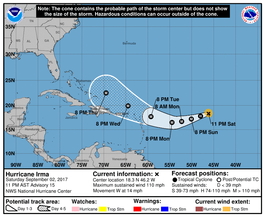 El huracán que afecta al Atlántico — Irma El huracán que afecta al Atlántico — Irma