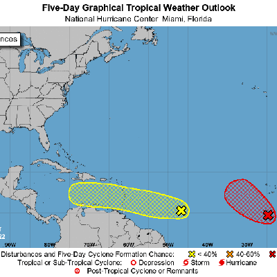 Centro Nacional de Huracanes monitorea dos ondas tropicales con posibilidad de desarrollo ciclónico