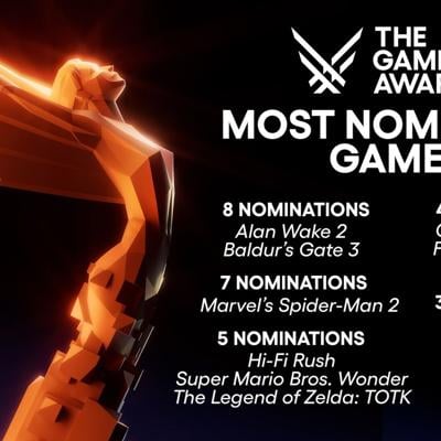 THE GAME AWARDS 2023