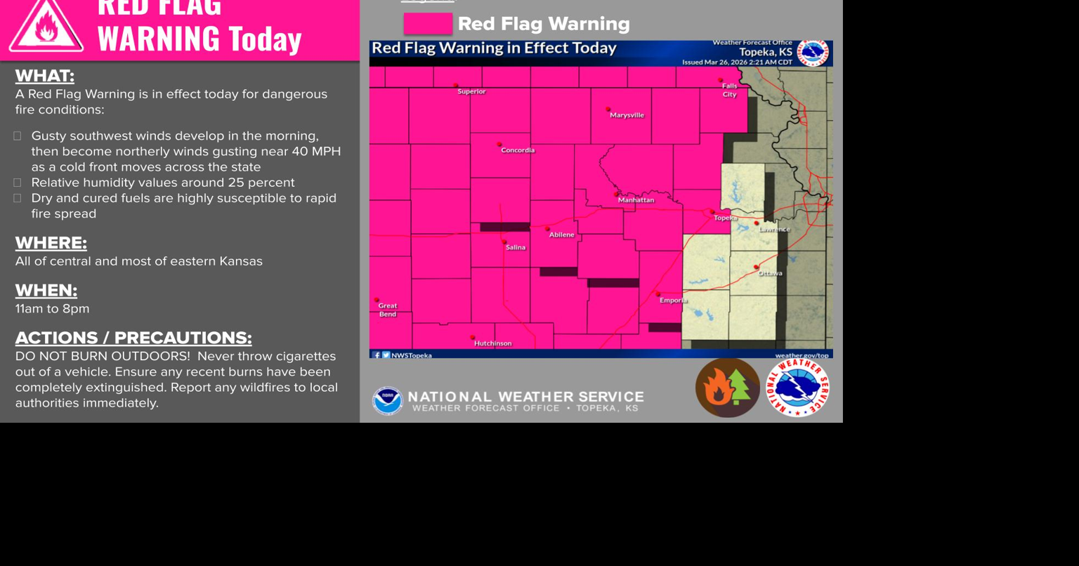 Red Flag Warning issued as fire danger increases across region | Free ...