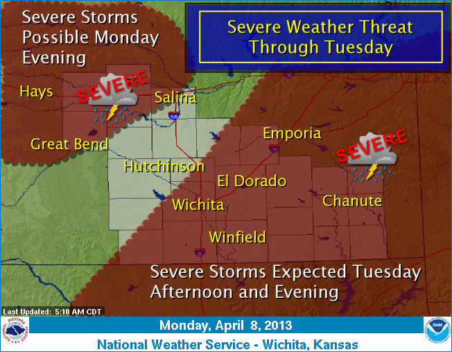 emporia kansas weather forecast