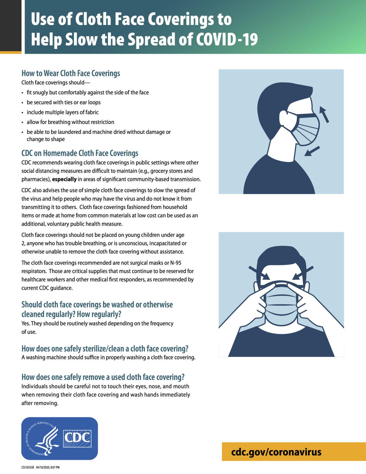 Masks Help Prevent Spread From Asymptomatic Carriers Free Emporiagazette Com