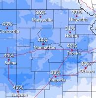 Beware possible mid-week mix