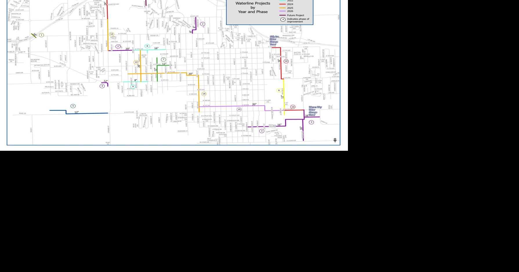 Emporia completes major waterline improvement project