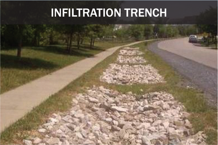 infiltration trench