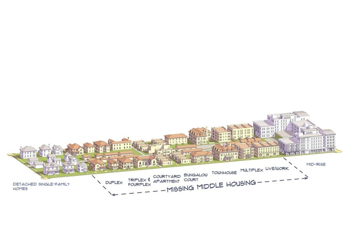 Five-story buildings in Essex Junction's Village Center, and other ways  S.100 has impacted the land development code | Local News |  essexreporter.com