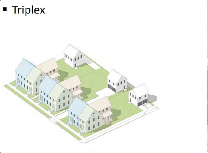 Examples of duplex and triplex | | essexreporter.com