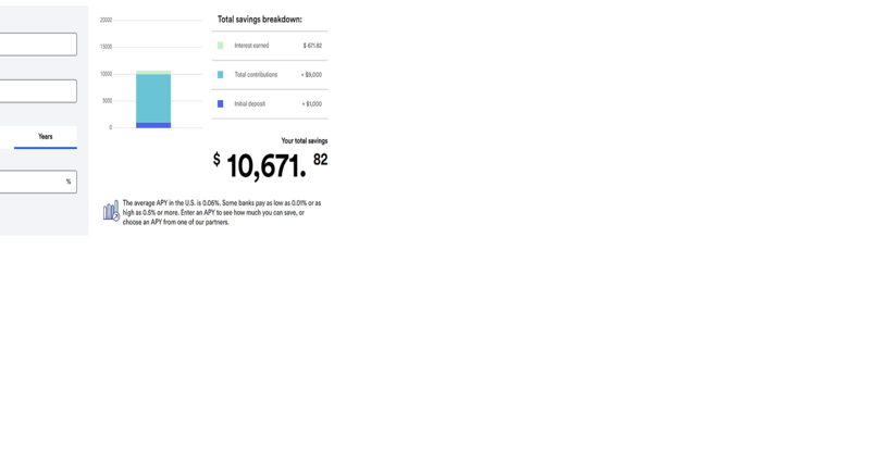 Online savings calculators are a helpful tool for students learning to save for their goals - Vimarsana News