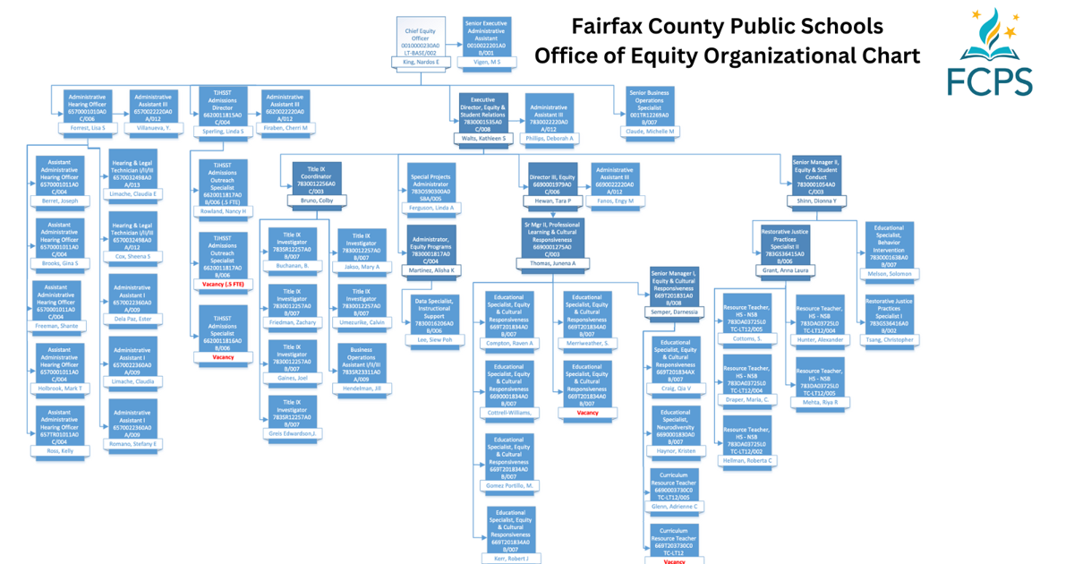 www.fairfaxtimes.com