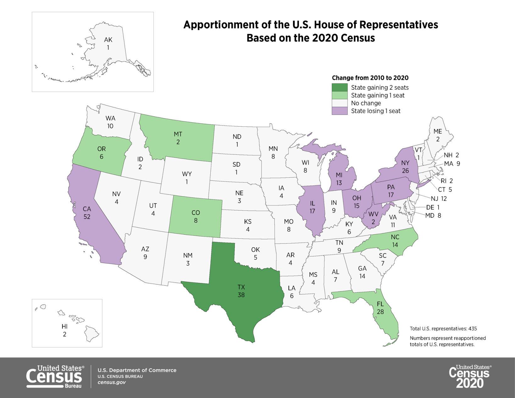 Montana Regains Second Congressional Seat With 2020 Census National