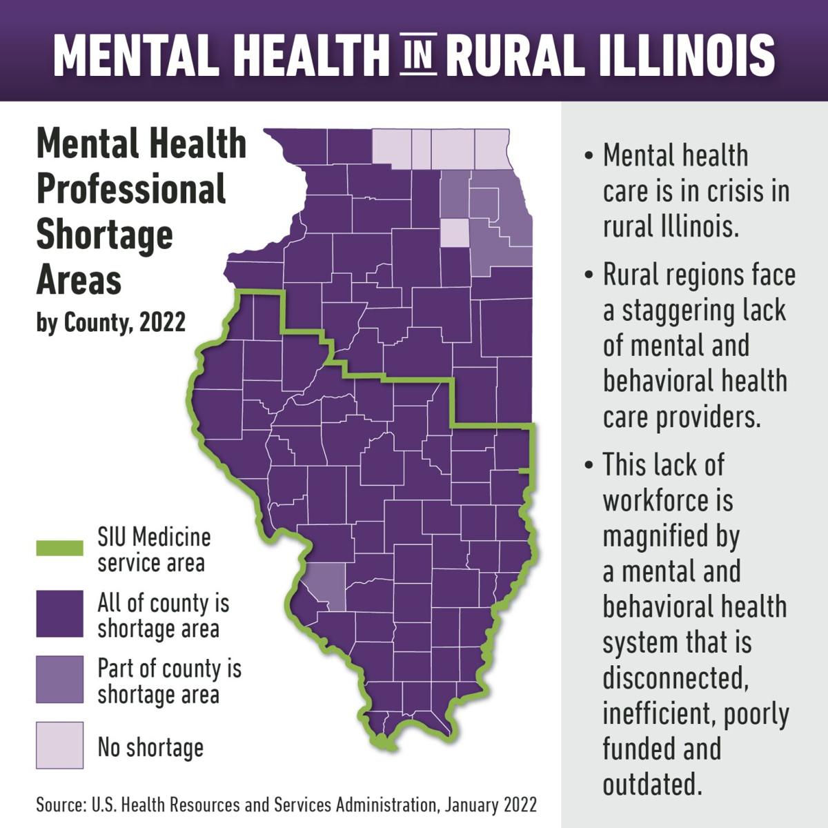 Rural residents at a disadvantage with mental health services 
