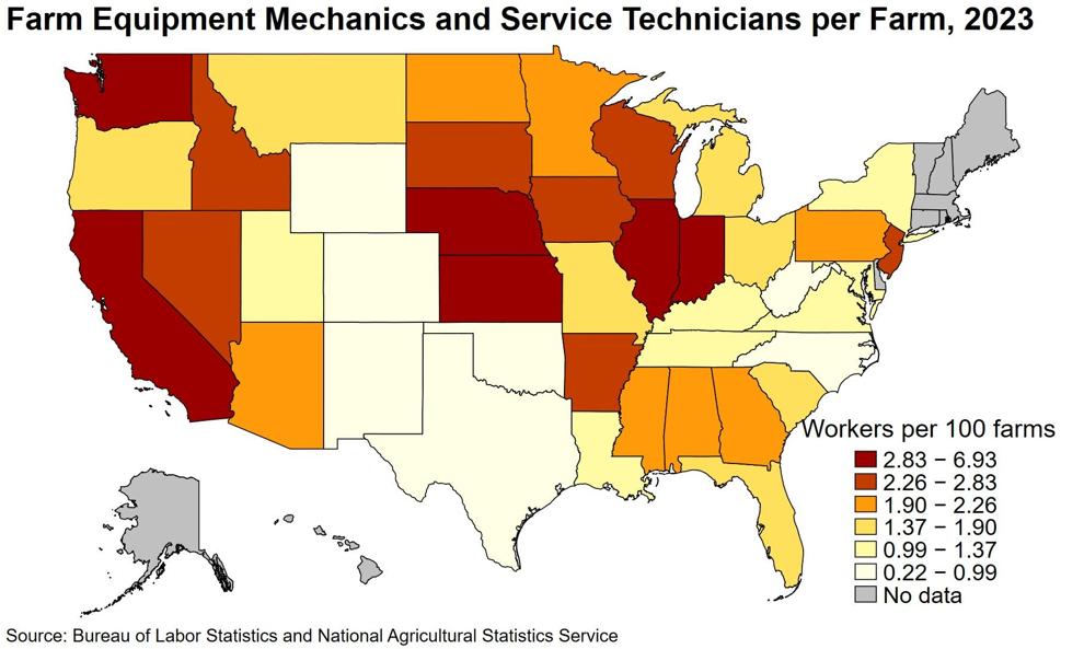 FE Mechanics & Service Techs per Farm