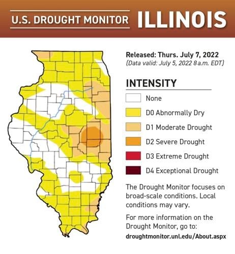 Illinois Is Drying Up Quickly