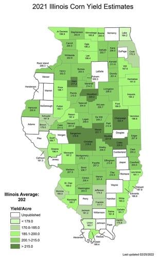 Nation's best wheat yield tops 200 bushels per acre