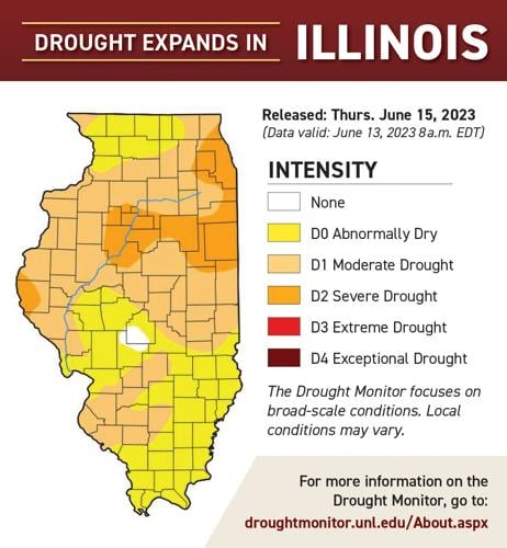 Drought issues becoming more serious by the day | Crop Conditions ...