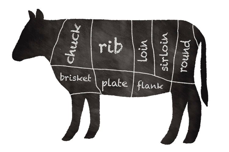 Going whole hog (and cow) | General | farmweeknow.com