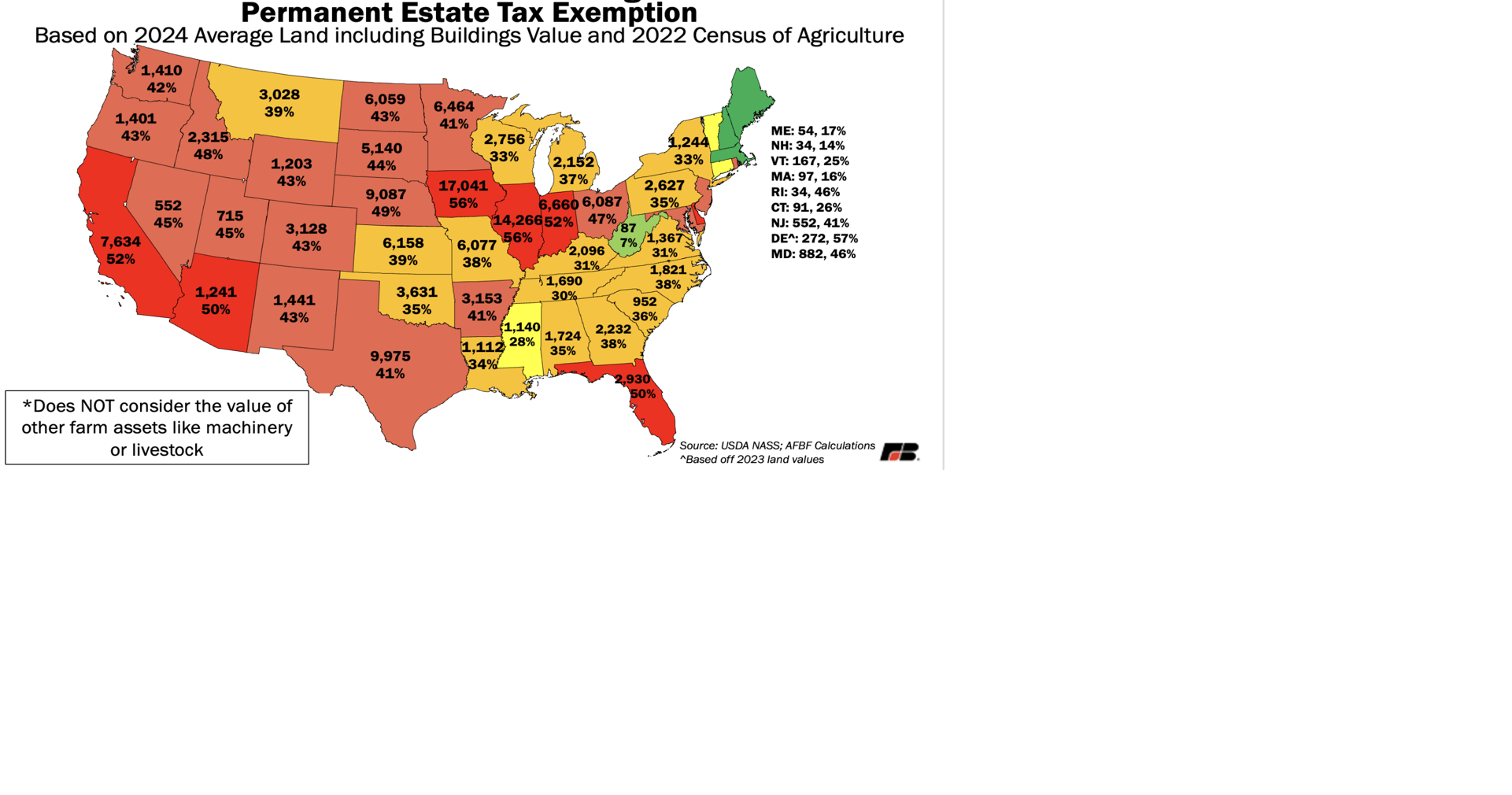 [EN]土地税/Land Tax[J10][Foil] 682504e4099b5.image.png?crop=