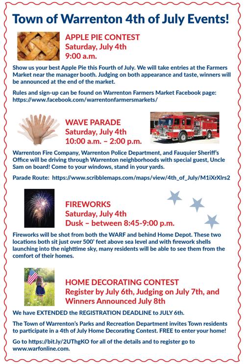 Timeline Poster For July 4 Fauquier Com
