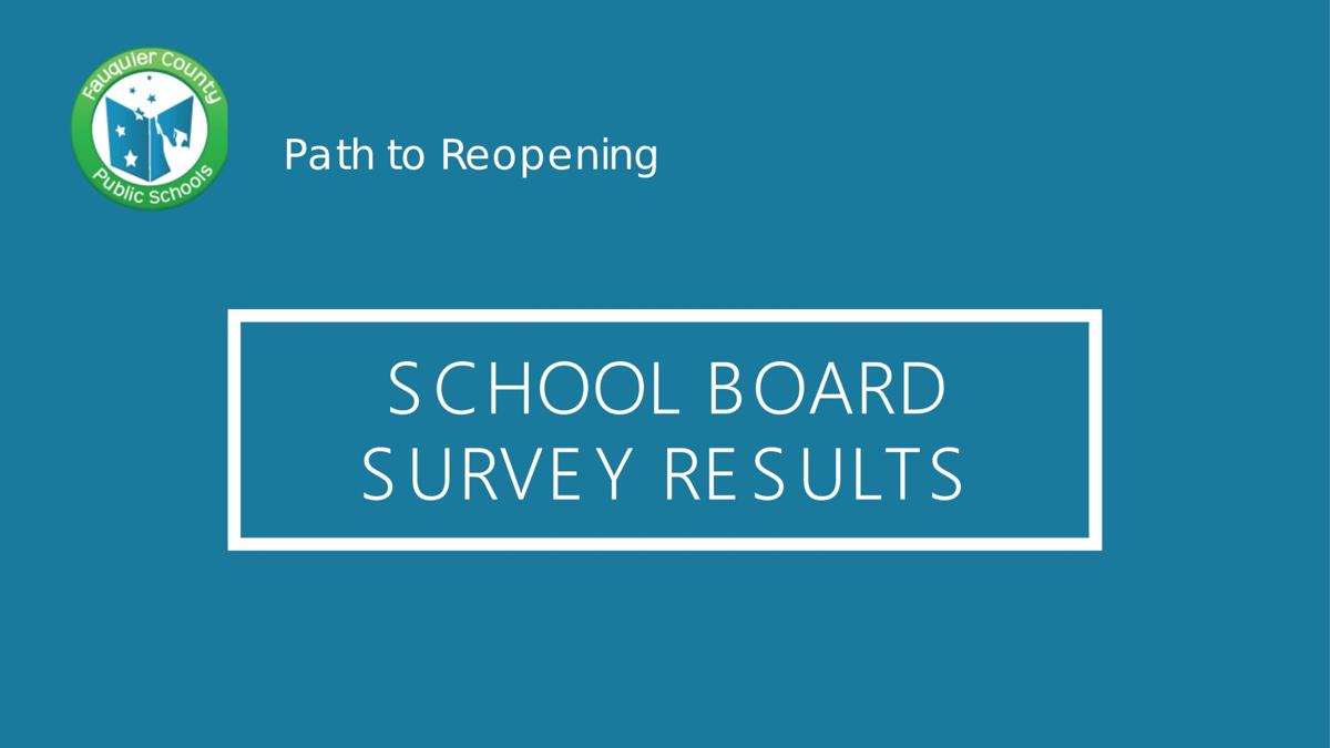 ft_news_FCPS reopening survey results_20200709