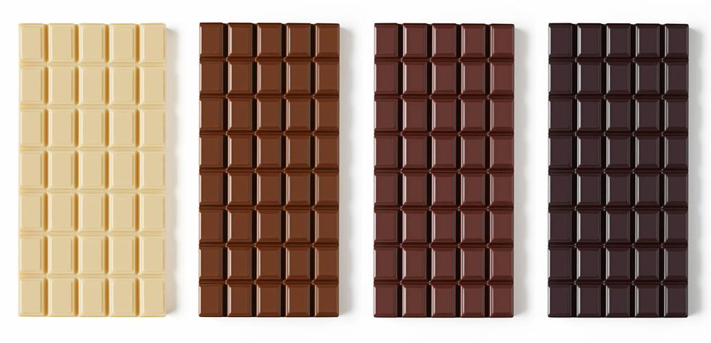 Types of chocolate
