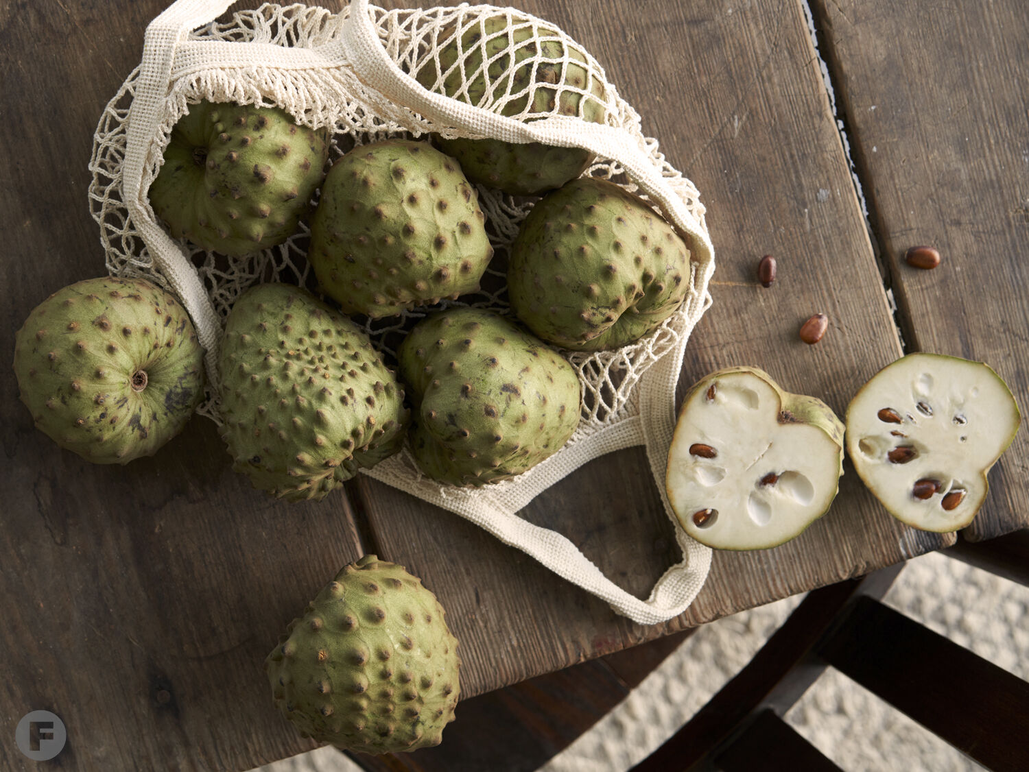 Cherimoya fruit deals