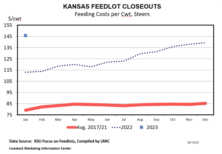 Be Opportunistic As a Margin Operator Industry News