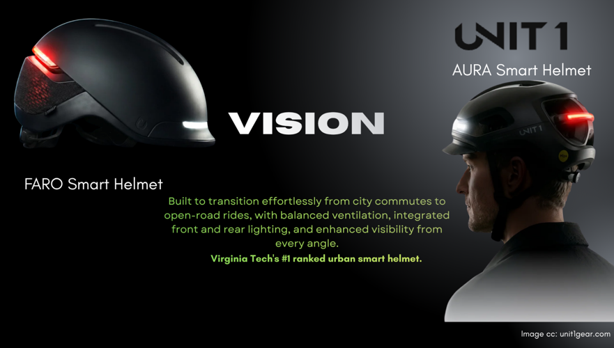 From MIPS to Crash Alerts: What Today’s Smart E-Bike Helmets Can Actually Do
