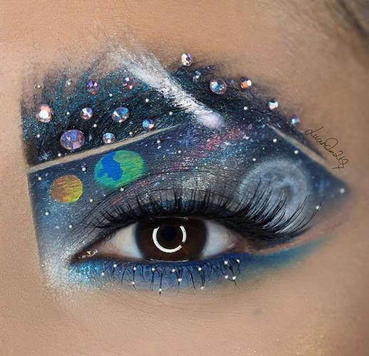 Diversity within the Beauty Community