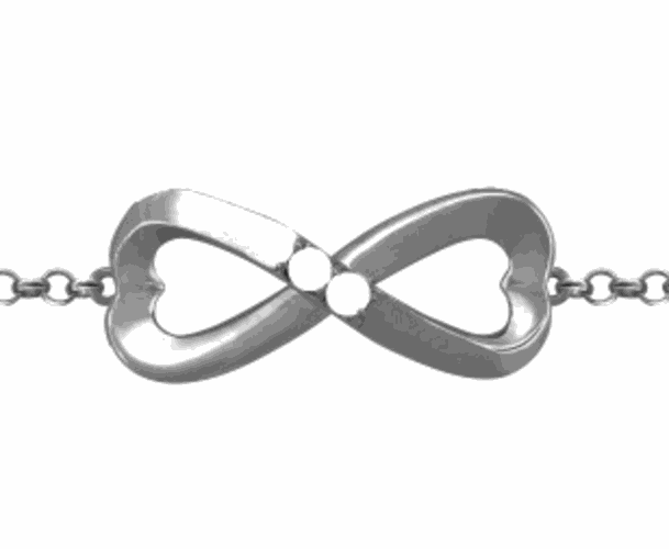 A Guide for Valentine's Day Gifts