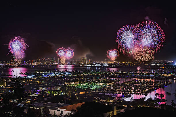 Where to Celebrate the Fourth of July in San Diego